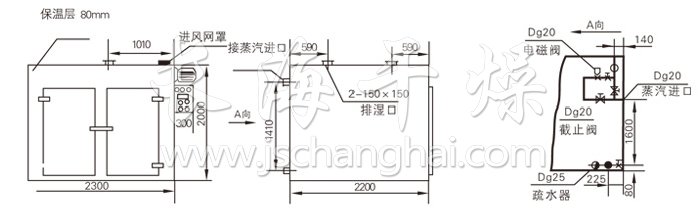 熱風循環(huán)烘箱結(jié)構(gòu)示意圖